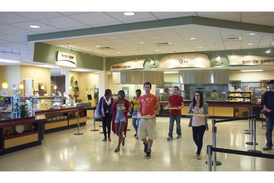 landscape of students in servery