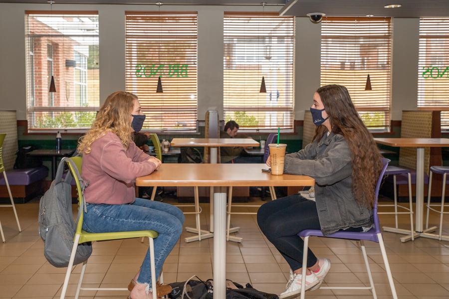 Students having coffee at table